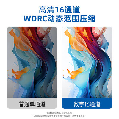 海尔（Haier）耳挂式助听器 128dB质量如何（海尔助听器怎么样）
