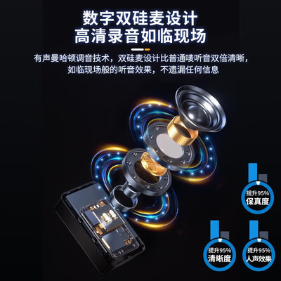 息尼远程听录器 5G磁吸录音笔 超长待机800天智能录音笔测评看真相（智能录音笔怎么用法）