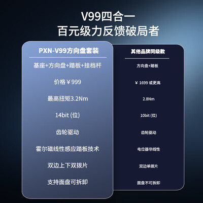 莱仕达PXN-V99游戏方向盘是否值得入手(莱仕达游戏方向盘离合器怎么连接)-图片4