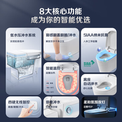 箭牌1176PLUS智能马桶靠谱吗,揭秘内幕（箭牌智能马桶自动冲水怎么设置）-图片4
