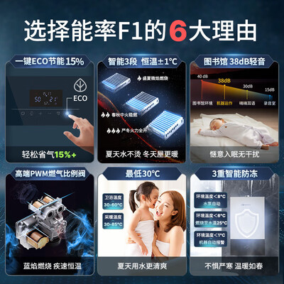 能率 L1PB23-F1 燃气壁挂炉 采暖热水器测评看真相（能率壁挂炉和林内壁挂炉哪个好）-图片1