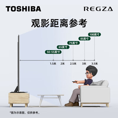 东芝电视65寸哪款好（东芝 85Z600MF 85英寸 Mini LED电视平板电视测评看真相）-图片3