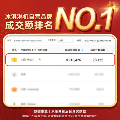 小熊 Bear 冰淇淋机 家用全自动雪糕机质量如何（小熊冰淇淋机怎么做冰淇淋）-图片1