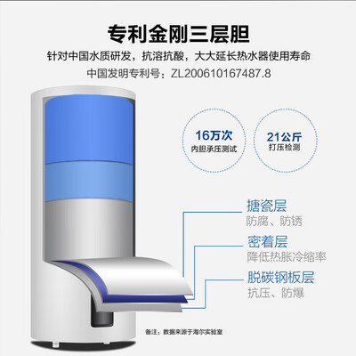 海尔太阳能热水器 100升壁挂式新升级款质量烂不烂(海尔太阳能热水器和四季沐歌哪个好)