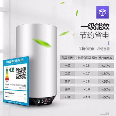海尔热水器各个系列有什么区别（海尔60升立式电热水器中央热水器值得手入吗）-图片4