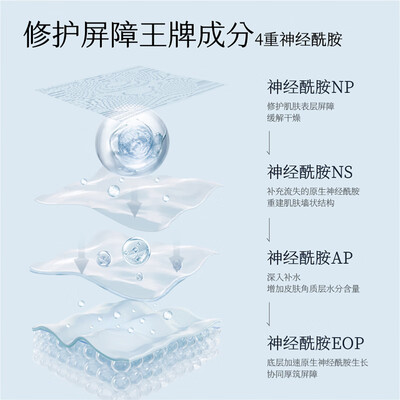 半亩花田神经酰胺水乳怎么样（半亩花田神经酰胺水乳套装补水护肤品质量如何）-图片4