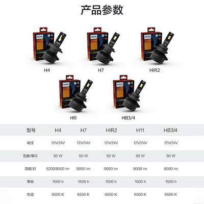 飞利浦led大灯分l和r（飞利浦U3510 LED车灯 H11led车灯体验效果好吗）