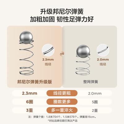 椰棕床垫和木板哪个硬（林氏家居床垫椰棕硬床垫椰棕床垫到底如何,值得入手吗）-图片4