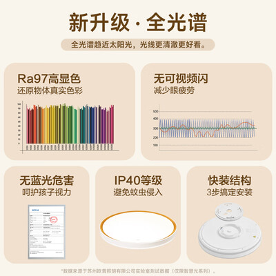 欧普吸顶灯好吗（欧普照明品见全光谱智慧吸顶灯客厅值得手入吗）