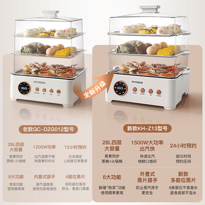 电蒸锅和煮蛋器哪个好（HYUNDAI 电蒸锅 28L 三层多功能家用煮蛋器测评看真相）-图片3