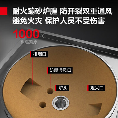 猛火灶炒锅用36还是38（德玛仕单头猛火灶 80锅径天然气灶商用猛火灶怎么样）