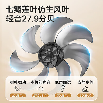 美的电风扇fsd35xbr怎么样(美的SAH35BSJ节能风扇电风扇质量如何)-图片3