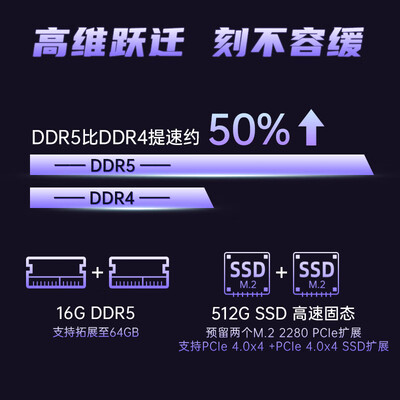 七彩虹的显卡好还是影驰的好（七彩虹隐星P16 TA游戏笔记本电脑值得手入吗）-图片3