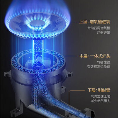 华帝侧吸油烟机怎么样（华帝 i11163 烟灶套装 侧吸式大吸力设计烟机灶具体验效果好吗）