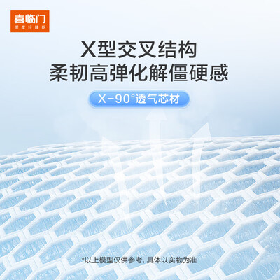 喜临门漾Pro记忆棉弹簧床垫 1.8米*2米评测说真相（喜临门弹簧床垫质量怎么样）-图片4
