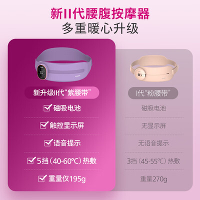按摩仪腰部哪个品牌好(飞利浦腰部按摩仪3202B按摩腰带怎么样)-图片5