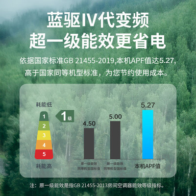 创维挂式空调1匹KFR-26GW/V3GB1B-N1好不好（创维空调怎么样）-图片2
