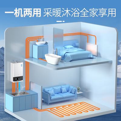 小松鼠 SD24-B15 燃气壁挂炉 采暖热水器值得手入吗(小松鼠燃气壁挂炉怎么样)-图片6