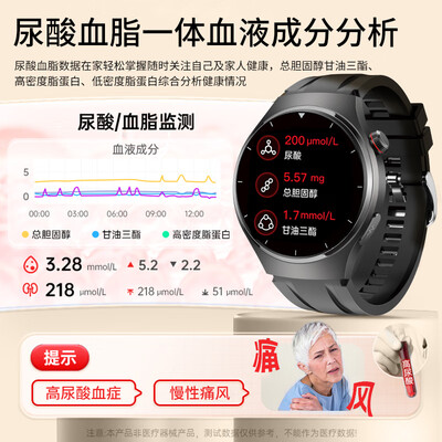 测血糖智能手表哪个品牌好（喵医生智能手表血糖监测智能手环值得手入吗）-图片3