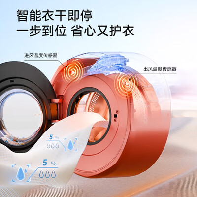 洗烘一体机对比评测（DAEWOO DY-BGX07Hpro 3KG洗烘一体壁挂洗衣机测评看真相）-图片3