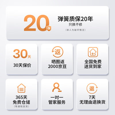 Sweetnight床垫怎么样,细说五大优势二个不足!