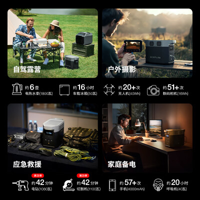 正浩户外电源和电小二（ECOFLOW正浩移动户外电源户外移动电源怎么样）-图片5
