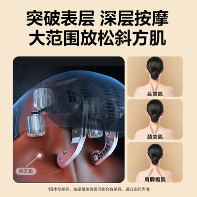按摩披肩和颈部按摩仪（SKG H5按摩披肩按摩器评测说真相）-图片4