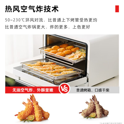 东芝蒸烤一体机好吗（东芝ER-E200A蒸烤箱一体机蒸烤一体机好不好）-图片2