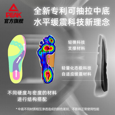 匹克态极无双篮球鞋白马非马 41码靠谱吗,揭秘内幕（匹克篮球鞋怎么样）-图片5
