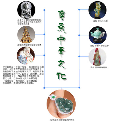 通宝福翡翠弥勒佛吊坠女款带证书翡翠玉石质量如何（通宝福翡翠弥勒佛吊坠女款带证书翡翠玉石到底如何,值得入手吗）-图片1