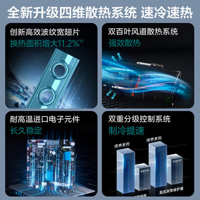 海信中央空调各系列的区别（海信中央空调 HUR-72KF/YDZBp/PCd-1风管机质量烂不烂）