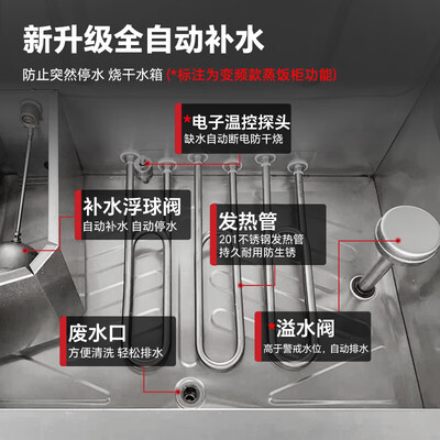 志高蒸柜怎么样（志高 小6盘蒸饭柜 商用电热款电蒸炉评测说真相）-图片3