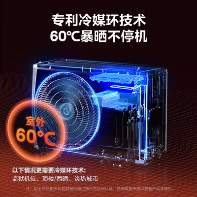 美的空调 2匹 KFR-46GW/N8KS1-1体验效果好吗（美的空调漏水内机漏水怎么修视频）-图片2