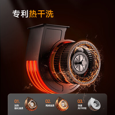 康宝 CXW-250-BE750 小尺寸抽油烟机 大吸力自清洁质量如何（康宝油烟机怎么拆洗图解）-图片6