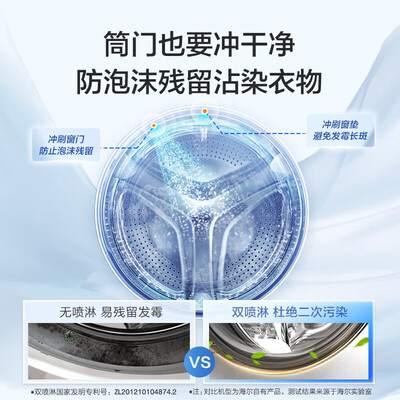 海尔 10公斤超薄滚筒洗衣机体验效果好吗（海尔洗衣机怎么解锁打开门）-图片6