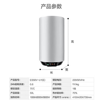 海尔热水器各个系列有什么区别（海尔热水器50升竖式电热水器中央热水器好不好）-图片1