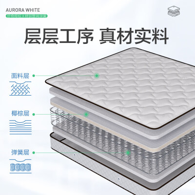 喜临门极光白床垫怎么样（喜临门邦尼尔极光白2S床垫1.5×2米椰棕床垫评测说真相）-图片5