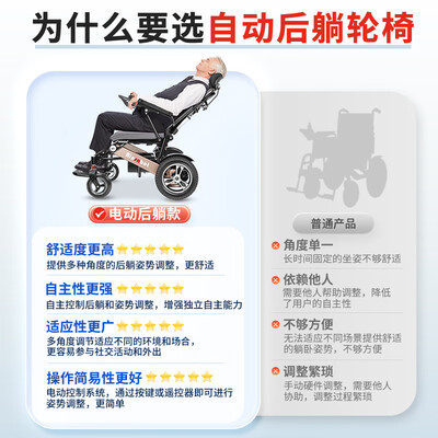 Ainsnbot 电动轮椅车 – 智能遥控型号简介测评看真相（ainsnbot电动轮椅怎么样）-图片3