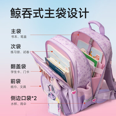 GERM 小马宝莉 护脊书包 甜心派对 粉色怎么样（护脊书包哪款好）