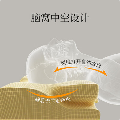 慕斯和睡眠博士哪个牌子枕头好（睡眠博士枕头记忆枕好不好）-图片3