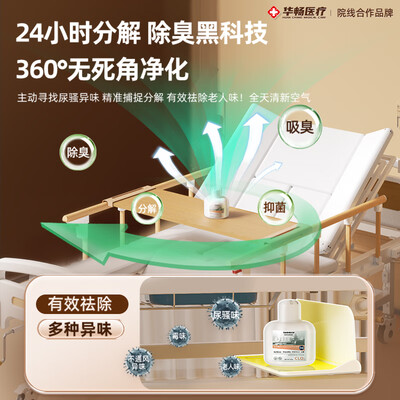 华畅医疗电动护理床好不好（华畅医疗电动护理床怎么样）