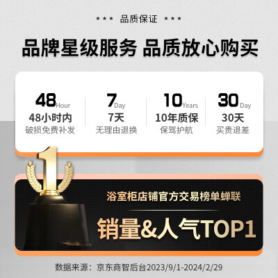 欧帝奴智能浴室柜 80cm洗漱台靠谱吗,揭秘内幕（欧帝奴浴室柜哪个厂家）-图片3