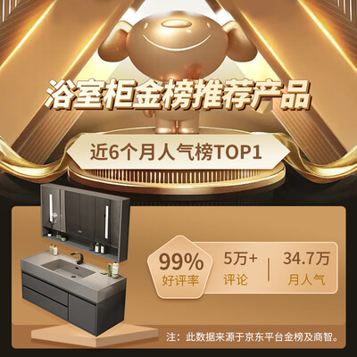 欧帝奴卫浴质量好吗(欧帝奴智能浴室柜 80cm评测说真相)