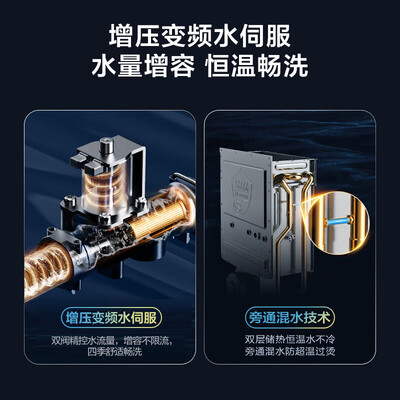 海尔燃气热水器 JSQ25-13MODEL3DPWCU1靠谱吗,揭秘内幕（海尔燃气热水器怎么样）-图片4