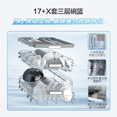 老板盐系G1洗碗机三层大容量热风烘干是否值得入手（老板洗碗机怎么使用视频教程）-图片6