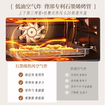 美的蒸烤一体机怎么样?深度测评告诉你!(美的 G3E Pro微蒸烤炸一体机 23L蒸烤箱一体机测评看真相)-图片2