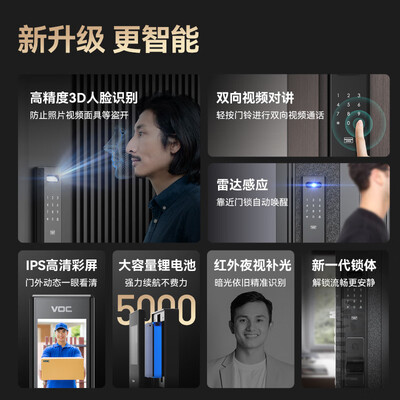 voc智能锁哪款最好（VOCT5Pro智能锁好不好）