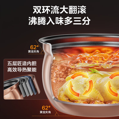 美的高压电压力锅哪个比较好(美的Midea电压力锅MY-C5933 10分钟高压锅靠谱吗,揭秘内幕)