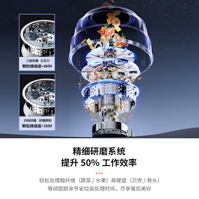 霍尼韦尔 厨余垃圾处理器 326PRO厨房垃圾处理值得手入吗(霍尼韦尔厨房垃圾处理器怎么样)-图片3