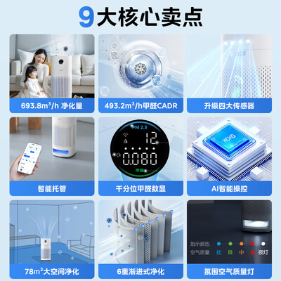 美的（Midea）KJ600F-LM1P空气净化器质量烂不烂（美的空气净化器怎么使用）